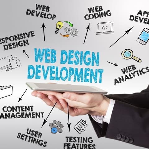 Web design and development concept sketch with responsive design and web analytics